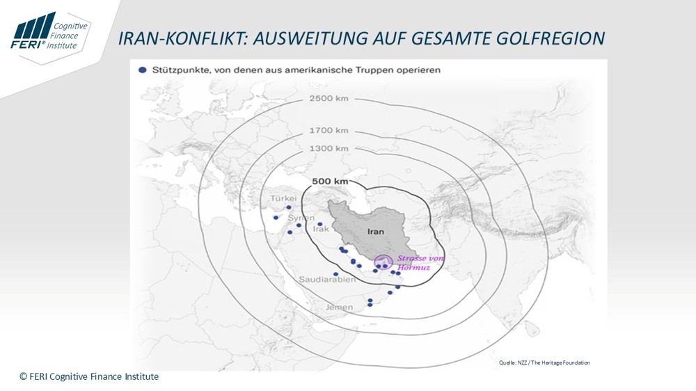 März 2026: Geopolitik -  Eskalation am Golf gefährdet wichtige Handelsrouten und Lieferketten 